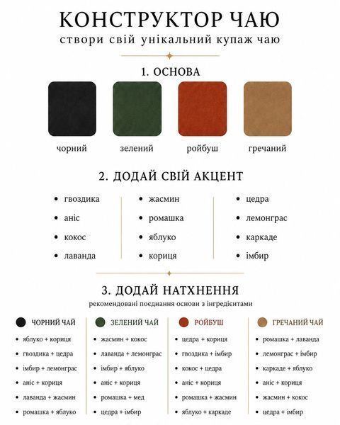 Конструктор чаю  500 фото